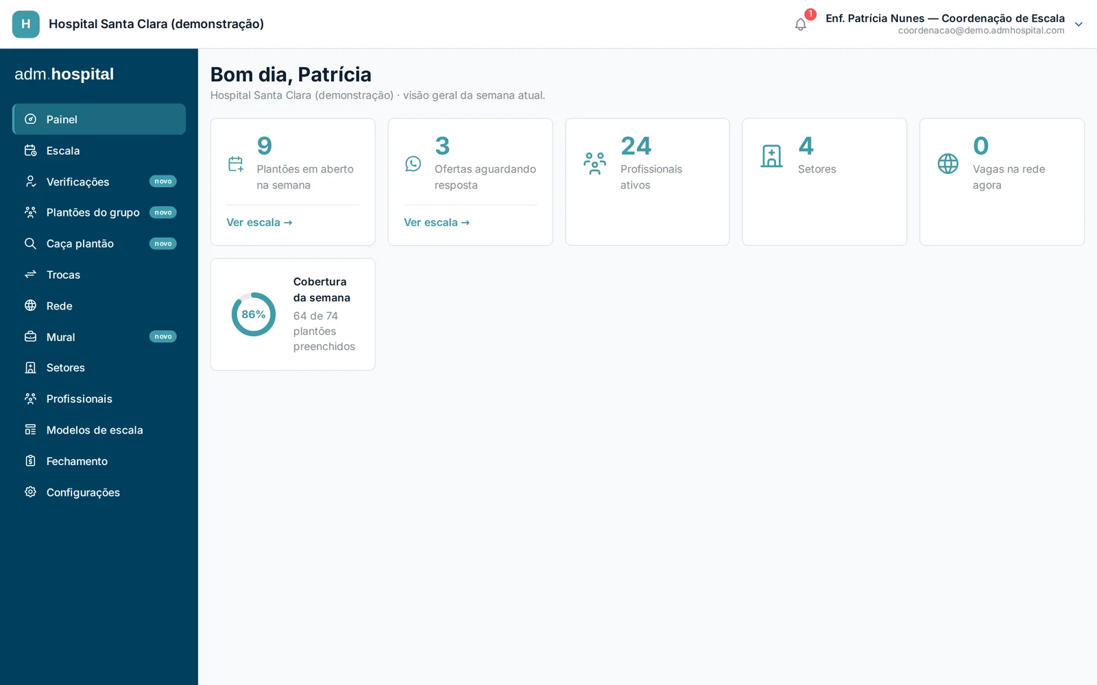 Painel da coordenação: os plantões do dia, quem está em andamento e o que ficou sem check-in